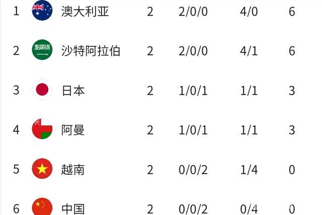 澡池里被强摁开双腿呻吟